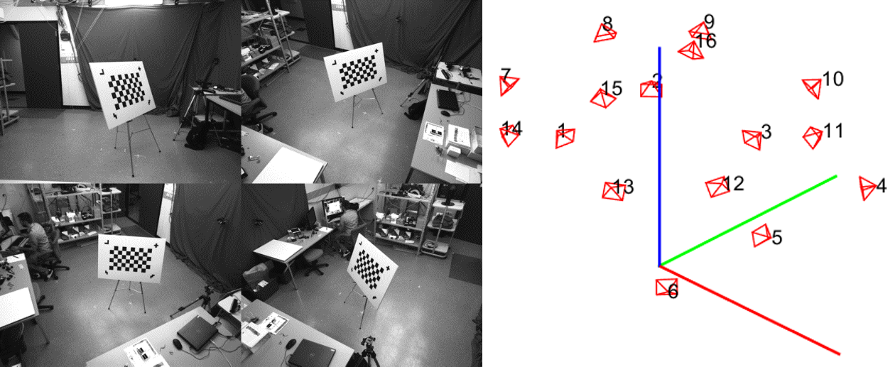 Interactive camera calibration platform Maxim Mikhnevich