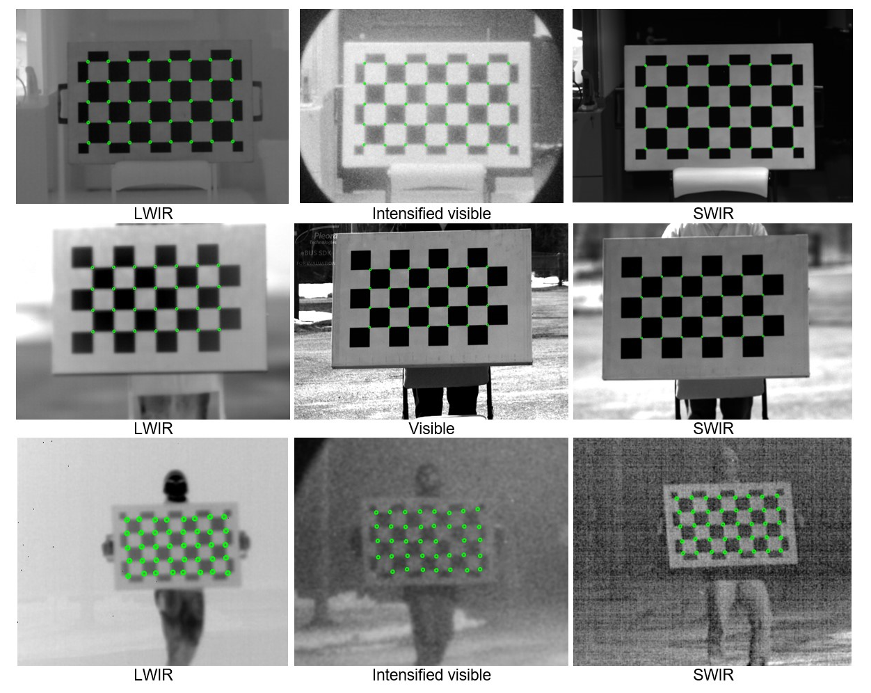 Passive calibration target for Infrared Cameras Maxim Mikhnevich